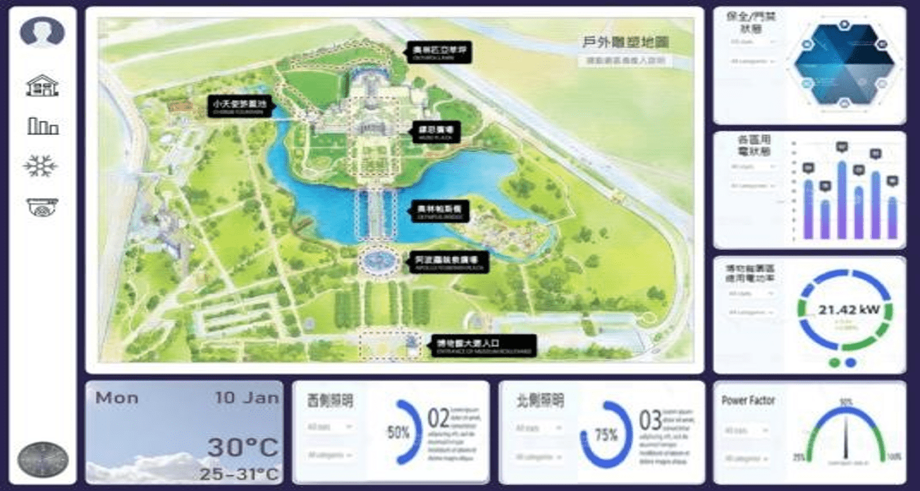 AI energy management system interface